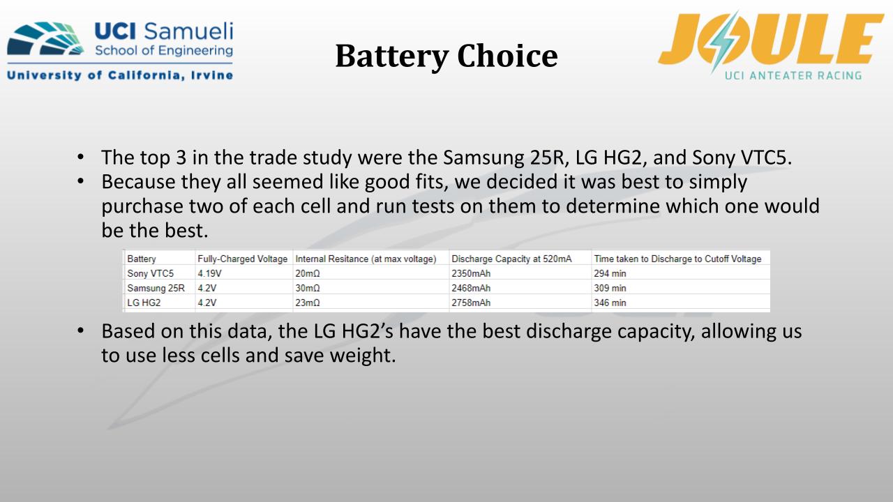 Battery_Box_Presentation_10