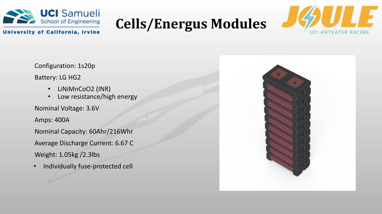 Battery_Box_Presentation_11