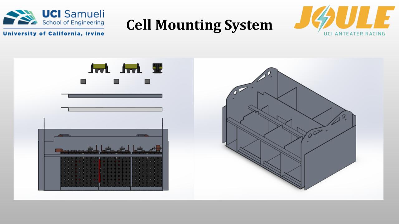 Battery_Box_Presentation_12