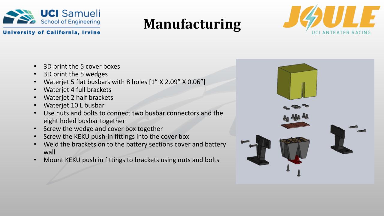 Battery_Box_Presentation_20