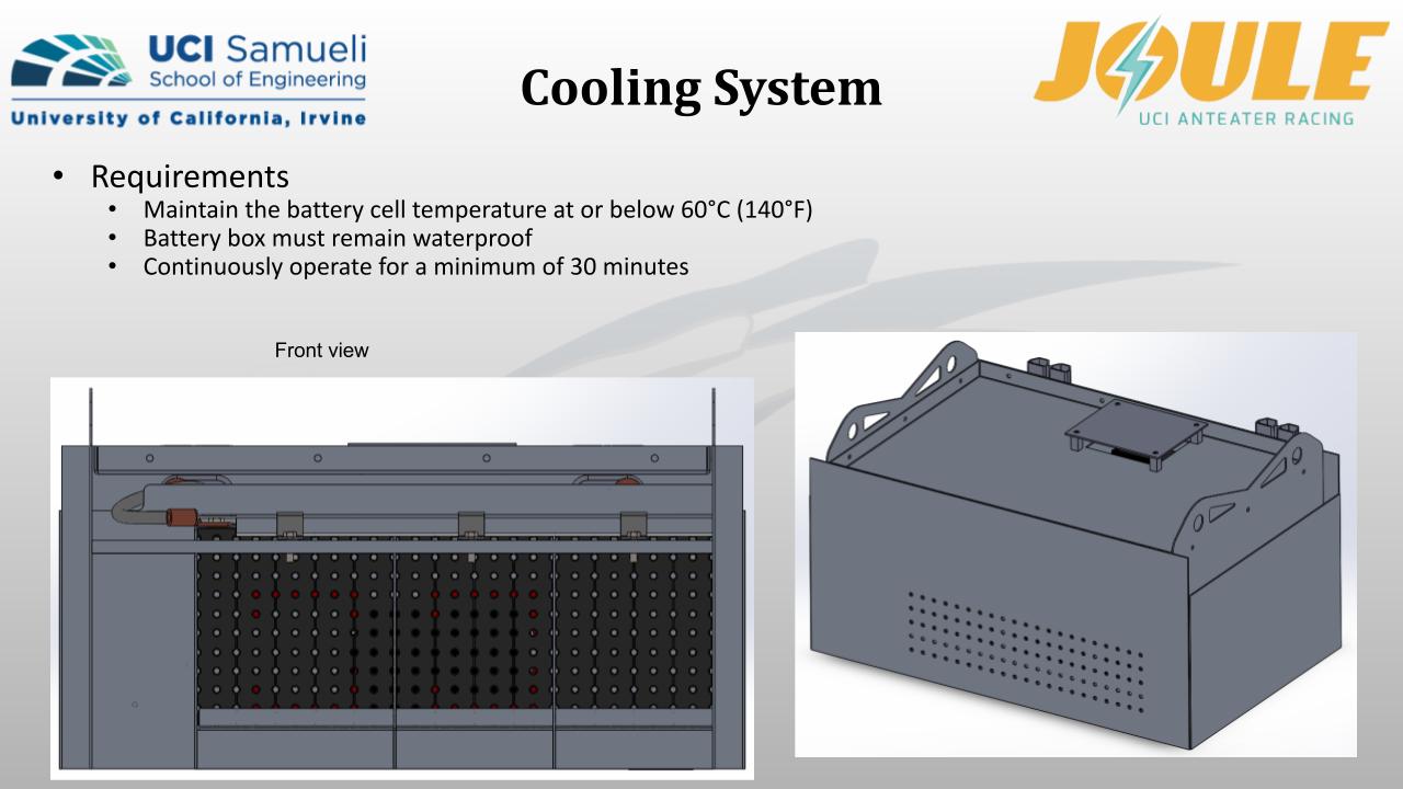 Battery_Box_Presentation_21